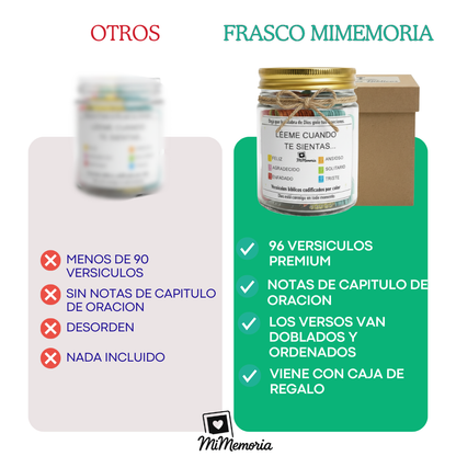 MiMemoria®  — Frasco con 96 Versículos Bíblicos
