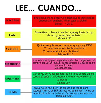 MiMemoria®  — Frasco con 96 Versículos Bíblicos